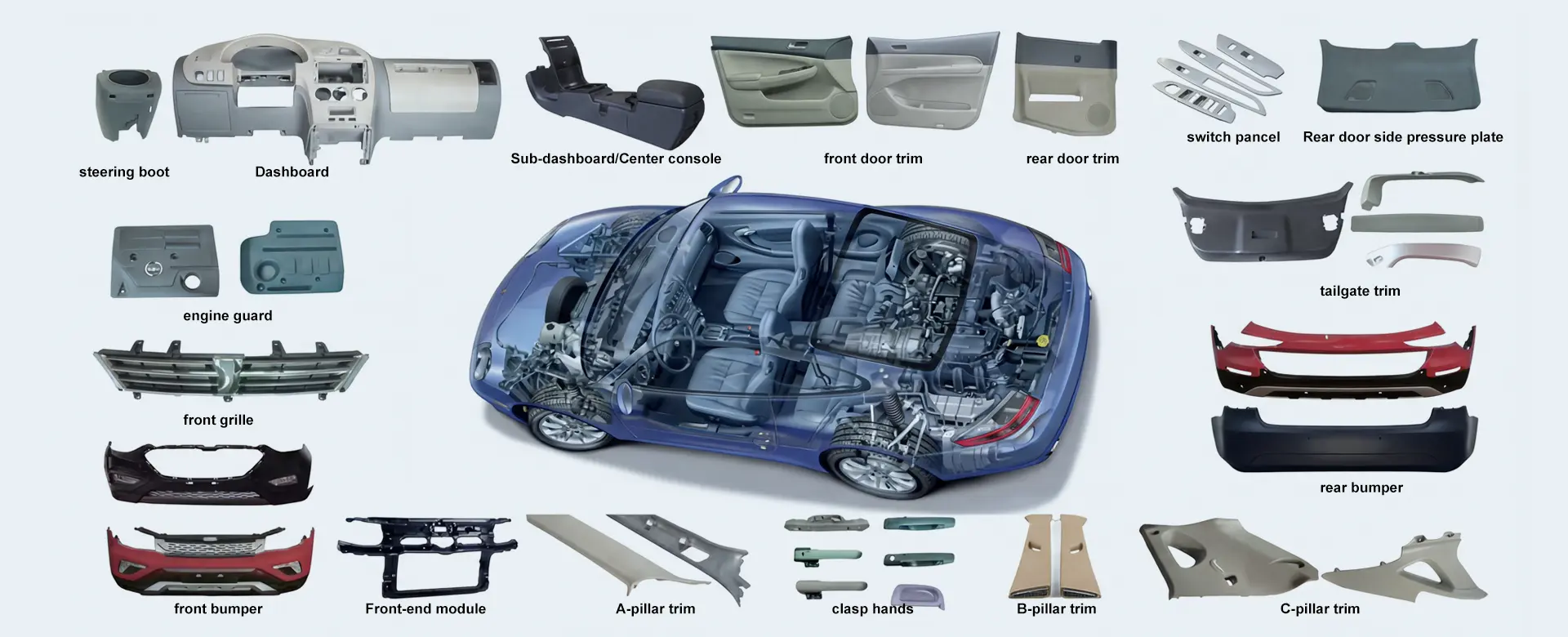 ऑटोमोटिव्ह एक्सटेरियर पार्ट्स इंजेक्शन मोल्ड्स सप्लायर